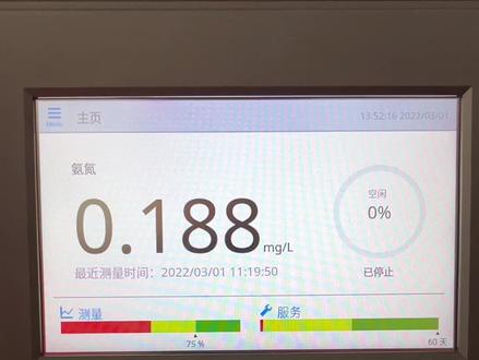 #HACH#哈希仪器#NA8000 操作界面