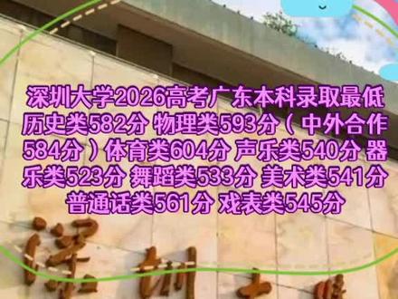 深圳大学2026高考广东本科录取最低历史类582分 物理类593分(中外合作584分)体育类604分 声乐类540分 器乐类523分 舞蹈类533分 美术类541分 普通话类561分 戏表类545分
#211院校 #深圳大学录取通知 #深大录取 #升学竞争预警 ##如何择校和选择专业