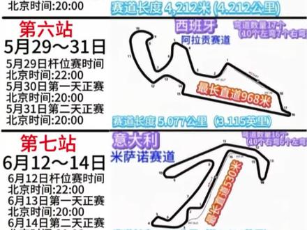 #张雪 #机车#WSBK 2026世界摩托锦标赛 分站赛 第5 6 7 8站比赛赛程表以及赛道图 你们认为哪个赛道最适合德比斯的张雪机车#赛道 #赛程表