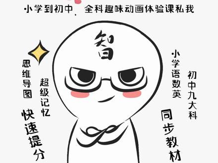 一秒钟记个单词,今天要记住的单词是“very 很,非常”#英语单词 #单词速记 #趣味动画 #每天跟我涨知识