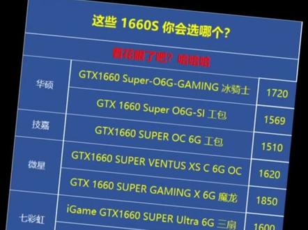 #我要上热门 #显卡 发个这么多的1660s给大家娱乐一下,这除了颜值,堆料,包装,品牌,做工外,还差在地方?