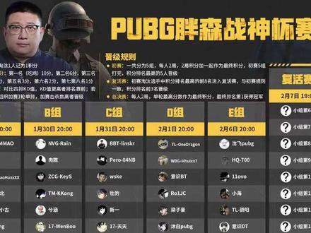 第一届胖森战神杯明天正式开!#胖森直播日常 #pubg胖森战神杯 #绝地求生