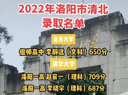 2022年洛阳市清北录取名单#偃师 #洛宁 #新安县 #栾川 #宜阳