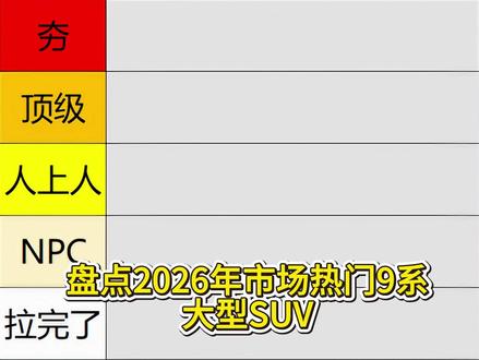 盘点2026年市场热门9系大型SUV,一共十台,从夯到拉! #抖音汽车#极氪9X #问界M9 #理想L9 #小鹏GX
视频内容仅为主播个人观点,欢迎评论区讨论你认为最有性价比的车型!