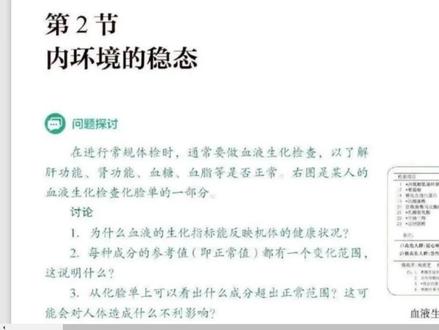 高中生物学选择性必修1,是一本很有趣的书,帮助大家了解人体生命活动的奥秘,揭示人体各大组织器官的运行规律,值得大家好好学习。
如果你以后想要成为一名医生,那就更应该好好看这本书了。