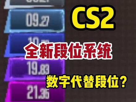 csgo2段位等级图abcd从哪看-抖音