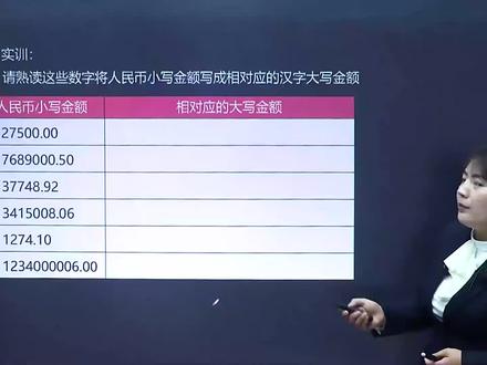 人民币正确的大小写法
#干货分享 #知识点总结 #专业知识 #看干货学知识 #每天学点财务知识
