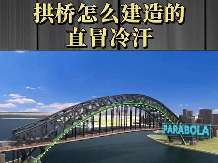叹为观止的构思,拱桥到底是怎么建造的?看得我冷汗直冒! #科普知识