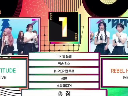 先别急 下周我们还有一位拿#ive #kpop #音乐银行