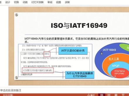 为什么搞汽车的都要用五大工具,ISO和IATA究竟有什么区别