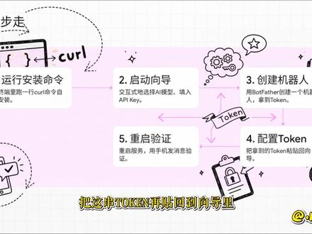 10分钟上手OpenClaw:装个AI助理到手 #openclaw