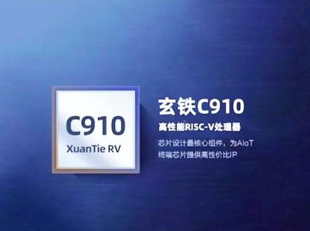 达摩院发布新一代RISC-V芯片! AI Agent任务中CPU占延迟90%以上,玄铁芯片打破x86和ARM授权束缚,国产CPU商业化落地提速。#AI #CPU #算力 #黄仁勋 #芯片