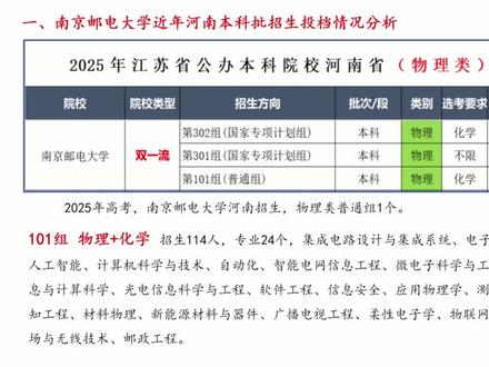 2026年南京邮电大学河南省招生投档分析 结合南京邮电大学近几年在河南省的录取情况,分析2026年在河南省招生投档动向。#南京邮电大学 #升学规划 #河南高考志愿填报 #大学招生