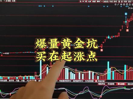 爆量黄金坑,买在起涨点#股票 #干货 #股票知识 #股票知识 #游资