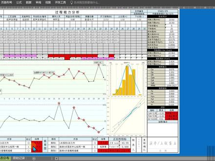 Exce控制图系列(3)-正态分布图、Q-Q图 #excel #QC #品管 #质量 #办公技巧 #ISO
