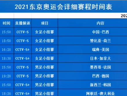奥运会赛程表重新整理了下,这个比较全 #夺冠2021