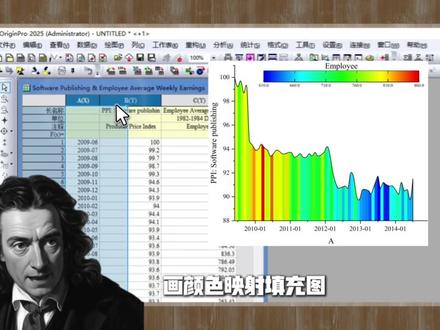 导师没教但你一定要会的!Origin画颜色映射填充图。#书匠策AI #科研绘图 #origin