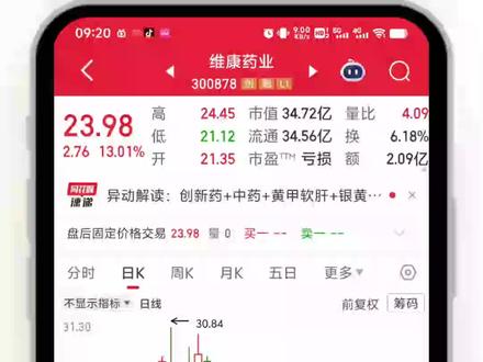 同花顺多空点信号指标怎么设置? 同花顺里这个 “多空透视镜” ,90%的新手居然都不知道在哪开。
打开同花顺多空趋势显示,可以有两种办法。
#同花顺 #多空趋势 #多空 #多点 #空点