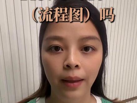 你的文章有“Flowchart”(流程图)吗?#流程图 #技术路线 #科研绘图 #实验设计 #文章投稿 #生信分析 #Visio