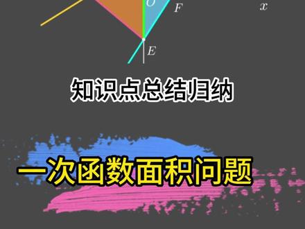 一次函数面积问题知识点总结 一次函数与几何综合解题技巧 #初中数学 #学霸秘籍 #一次函数 #知识点总结 #八年级数学