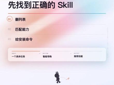 WorkBuddy 几百个 Skill,你打算一个个试?
别折腾了。装错顺序,越装越乱;装对十个,直接起飞。
我按干活的顺序给你排好了,五类十个,从找工具到出成果,一条线走完。#Skill #WorkBuddy #自媒体 #AI工作流
