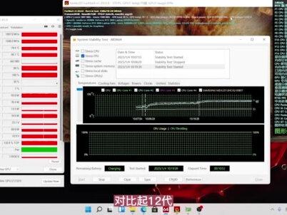 神舟战神的全新13代i5-13500H和i9-13900H加满血3050的Z7-RA5/Z7-RA9居然只要4999米起!来看看全新跑分及游戏实测到底有多强!?#数码科技 #游戏本 #笔记本 #13代CPU #赛博朋克2077 #地平线4