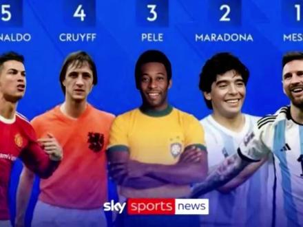 天空体育历史前十榜单出炉:梅西居首,老马超贝利,大罗未入引热议。#梅西 #马拉多纳 #贝利 #C罗 #最佳球会