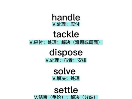 提到动词“处理”,你会想到哪些单词#每天学习英语一点点 #词汇 #背单词