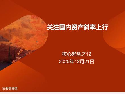 各方面因素逐步有利,关注国内资产斜率上行 #核心资产 #中国平安 #A500ETF#做多中国 #股指期货