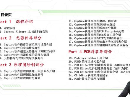 01 课程简介#pcb设计 #ALLEGRO #电子设计 #硬件工程师 #硬件设计