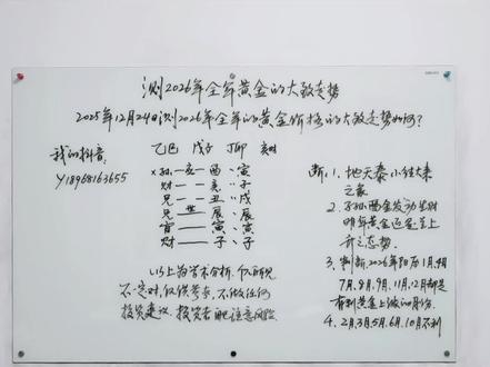 测2026全球黄金大致走势