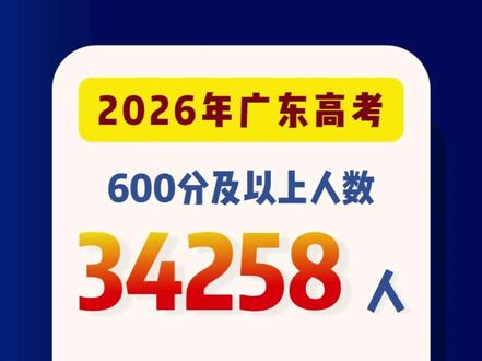 2026年广东高考600分及以上人数 #2026年广东高考 #高考成绩 #湛江 #高考状元