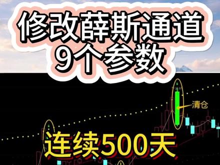 小白也无压力!将薛斯通道指标这9个参数修改一下,连续实战500天无失误!#通达信指标
