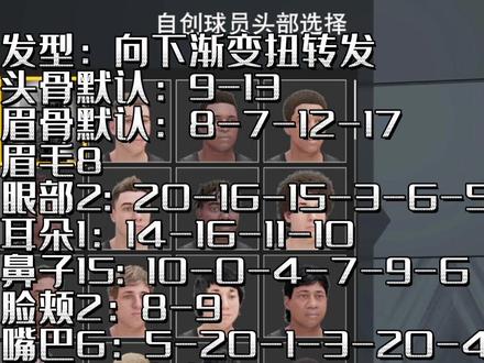 粉丝@小阿梨 捏脸数据投稿,感谢分享与支持!关注我,每天分享捏脸数据!#nba2k23 #游戏2k #nba #篮球游戏 #捏脸