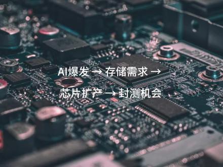 AI爆发带来存储芯片需求暴增,HBM封装技术成为关键瓶颈。
这期视频深度拆解:
✅ 高端封测的三大核心技术(TSV、2.5D/3D、Chiplet)
✅ 全球封测格局(台湾三雄 vs 大陆三强)
✅ 盛合晶微——马上登陆科创板的黑马
✅ A股投资标的(长电科技、通富微电、华天科技)
存储芯片厂已经开始扩产,封测厂的订单还在爬坡期。现在是布局高端封测的最佳时机。
⚠️ 本视频仅为行业研究分析,不构成投资建议。
#存储芯片 #半导体 #A股 #高端封测 #HBM