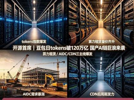 历史首次!全行业涨价潮席卷这三个领域,国产 AI 链正处爆发前夜?tokens 暴涨已带动哪些核心环节需求?云巨头多次涨价背后的真实原因是什么?#算力租赁 #AIDC #CDN #财经干货 #加入创作者扶持计划