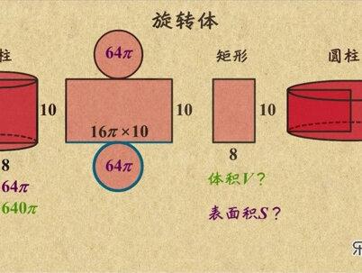 把一个图形,沿着他的一条边旋转,就是旋转体。要记住,沿着不同边旋转生成的旋转体是不同的 #初中数学 #几何图形 #旋转体