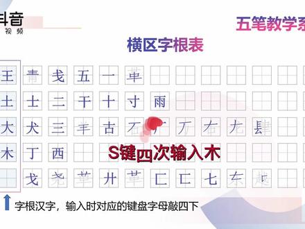 五笔输入法字根速记口诀-横区#五笔输入法