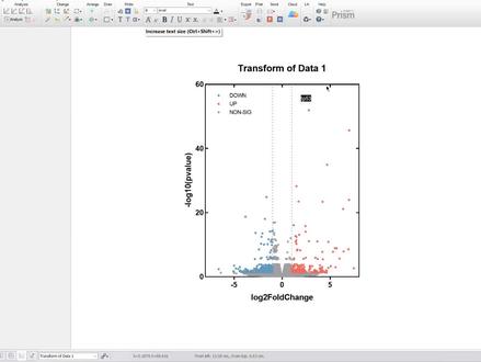 绘制火山图✨视频版
组学数据拿到手,首先要看一下差异的情况,火山图能够一目了然看清差异基因、代谢物的变化
今天我们一起来看如何绘制火山图~
PS:GO/KEGG柱状图、气泡图绘制
#实验室日常 #poppy的科研生活 #生信分析 #科研日常 #rnaseq