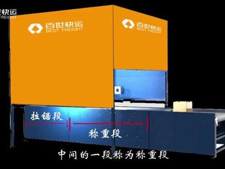 百世快运DWS介绍