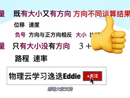 2分钟预习高中物理矢量标量