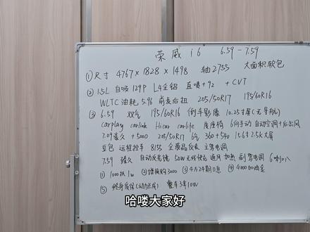 6.59万!荣威i6购买推荐 #荣威i6#
要点:
1.车身尺寸4767*1828*1498mm 轴距2755mm 大面积软包
2.搭载1.5L自吸发动机 129P马力 L4全铝 直喷+92#+CVT WLTC油耗5.96
3.更推荐7.09w豪久版 +5000得到的性价比很高 以及它的购车权益很棒