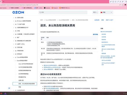 ozon平台WHD仓库发货模式的费用具体有哪些 #ozon #ozon运营 #ozon跨境电商 #ozon物流 #WHD