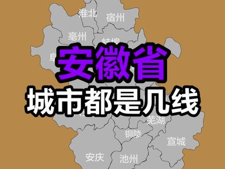 安徽各城市都是几线?#新一线城市