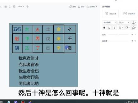 八字入门解析-五行十神