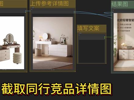 一键复刻竞品详情页 详细操作流程 傻瓜式批量操作。#ai工具 #ai神器 #详情页设计 #电商设计