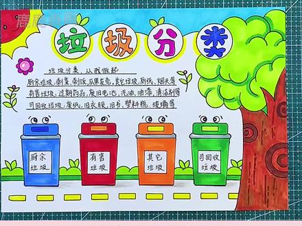 垃圾分类手抄报,含内容,可直接打印高清黑白线描稿和彩色稿,暑假手抄报必有作业项,赶紧保存收藏画起吧#创作灵感 #手抄报 #手抄报教程 #垃圾分类手抄报 #手抄报模板