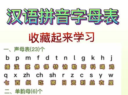 拼音26个字母读法表#汉语拼音 #一年级拼音 #幼小衔接 #启蒙早教