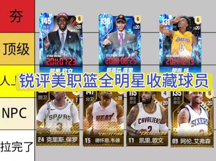 锐评美职篮全明星收藏球员#美职篮全明星 #NBA2k手游