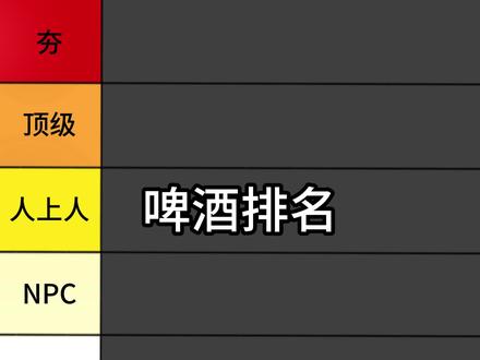 常见啤酒排名
#啤酒 #青岛啤酒 #乌苏